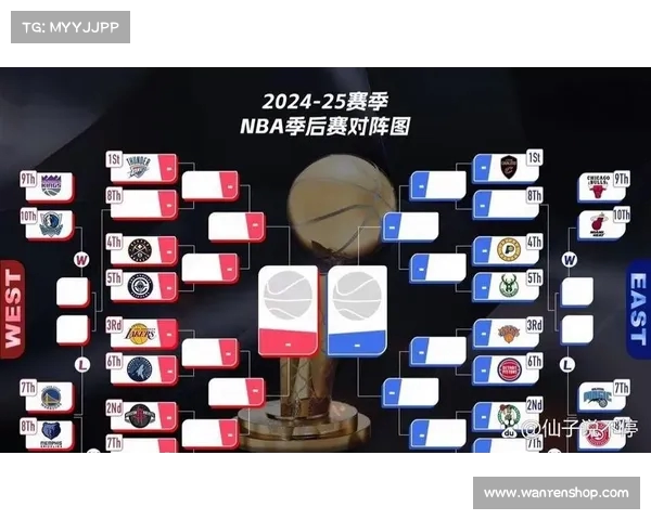 2025年NBA赛程全解析:各队对决时间表及重点赛事推荐 2025年NBA赛程全解析:各队对决时间表及重点赛事推荐