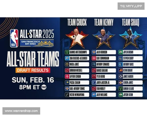 NBA夺冠热门球队大盘点谁将最终登顶成就王者荣耀 NBA夺冠热门球队大盘点谁将最终登顶成就王者荣耀