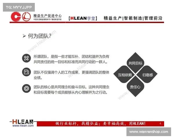 提升团队协作效率实现共同目标的关键策略与实践方法
