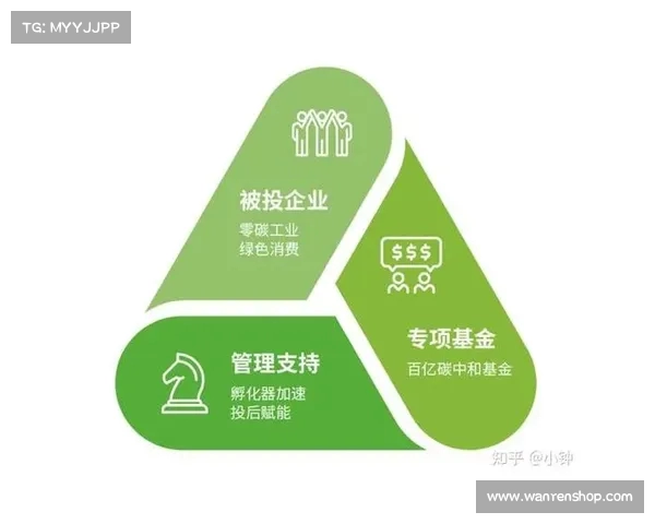 积分形势分析与发展趋势探讨:从当前政策到未来挑战的全面解析 积分形势分析与发展趋势探讨:从当前政策到未来挑战的全面解析